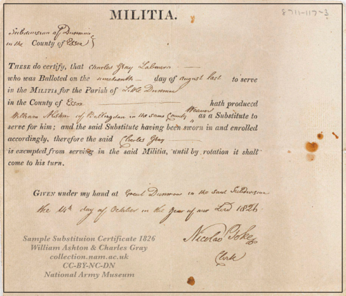 Sample Certificate of 1826 from The National Army Museum CC-BY-NC-DN