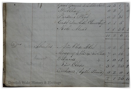 Handwritten entry in Poor Rate Book.