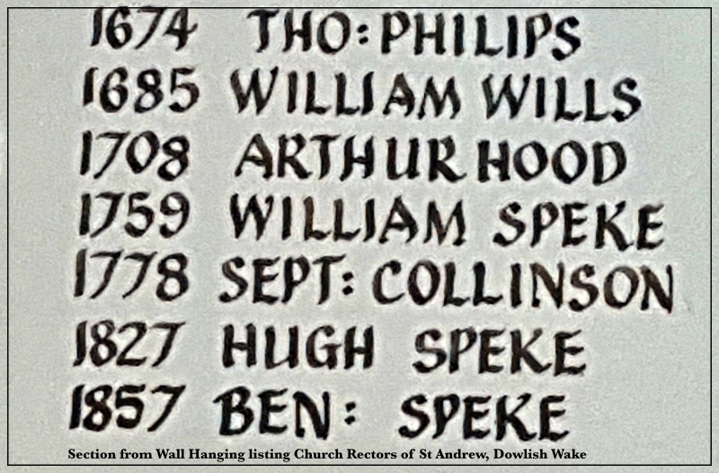 Wooden Wall Hanging showing the Speke Rectors of DW